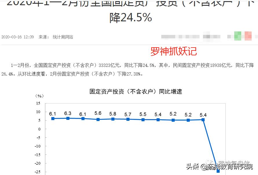 每一次金融危机都是发财的好机会，人生发财靠金融危机周期轮回！