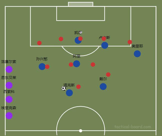 狂人穆里尼奥的战术,狂人穆里尼奥热刺发布会