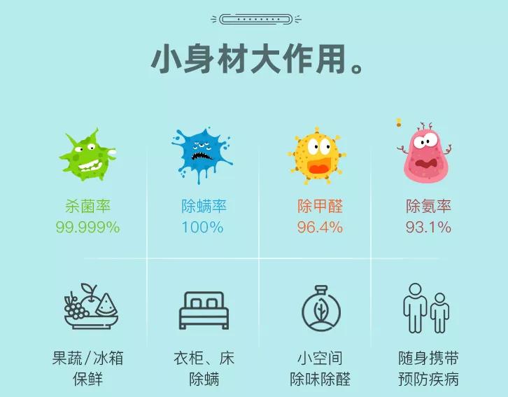 冰箱滋生致命细菌,冰箱滋生细菌