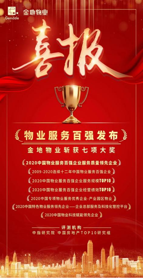 首开加推在即,徐州城南热销楼盘