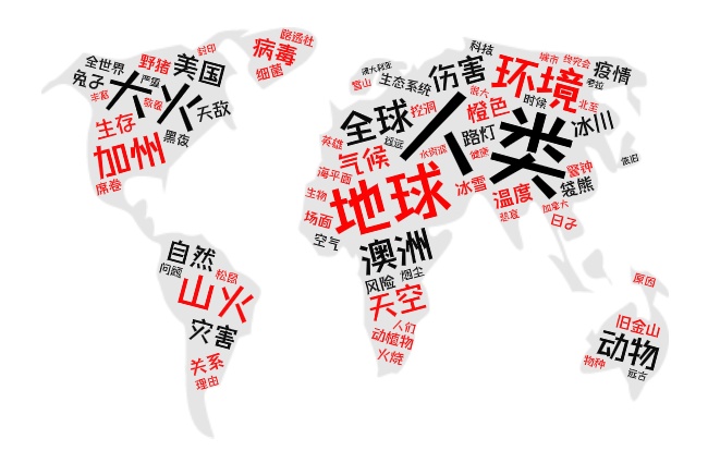 守护地球的星球,我们将继续保护我们的地球