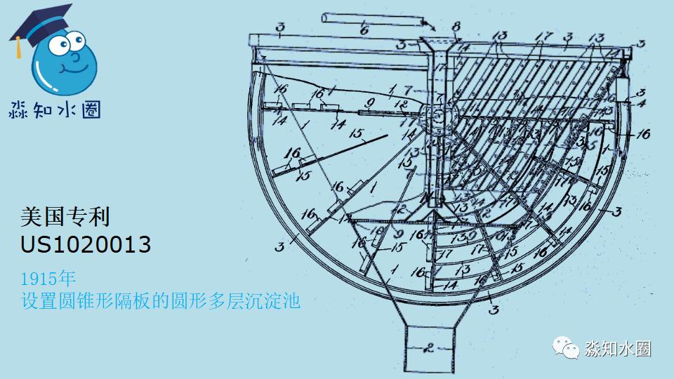环保科普水处理,环保水处理知识
