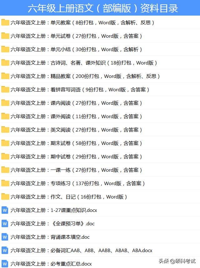 应用文写作题型及解题技巧,12种常考应用文写作
