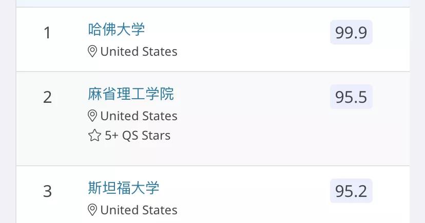 留学如何选专业三大热门交叉专业,国外留学各大优势专业排名