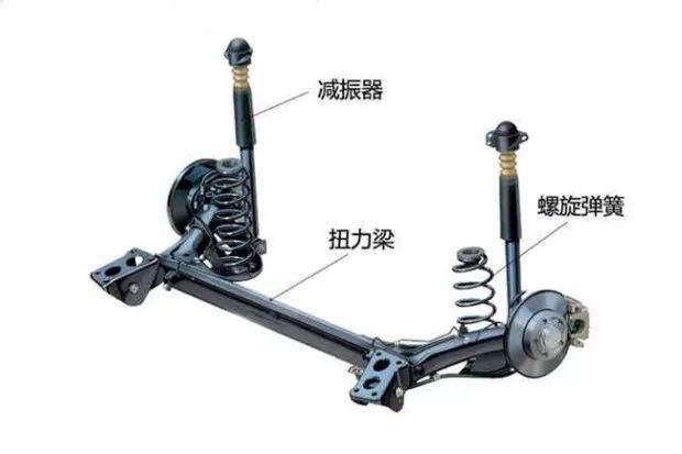 四轮定位太精准,四轮定位多少参数是正常