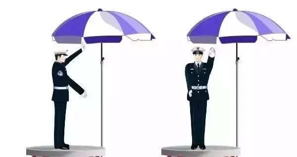 怎样快速记住交警手势,交警手势咋快速记住