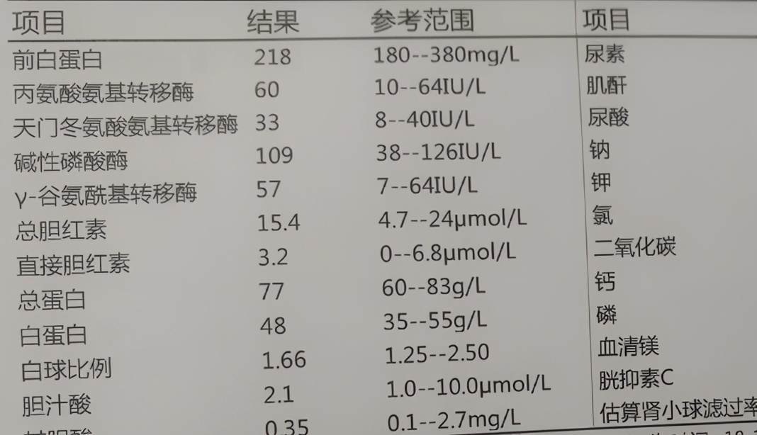 乙肝肝损伤转氨酶正常吃什么药,乙肝大三阳谷丙转氨酶45要治疗吗