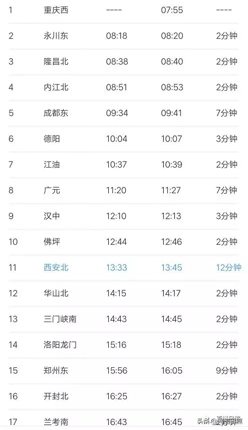 兰州至成都高铁票价多少,郑州到日照的大巴车票价多少