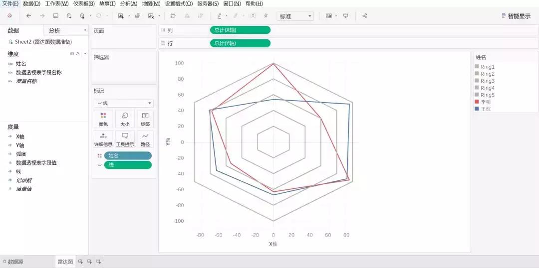 怎么用tableau可视化,tableau雷达图里的路径公式