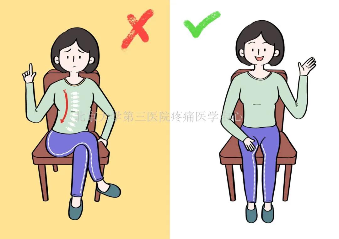 骨科医生久坐缓解方法,骨科大夫严玉贵说久坐危害大