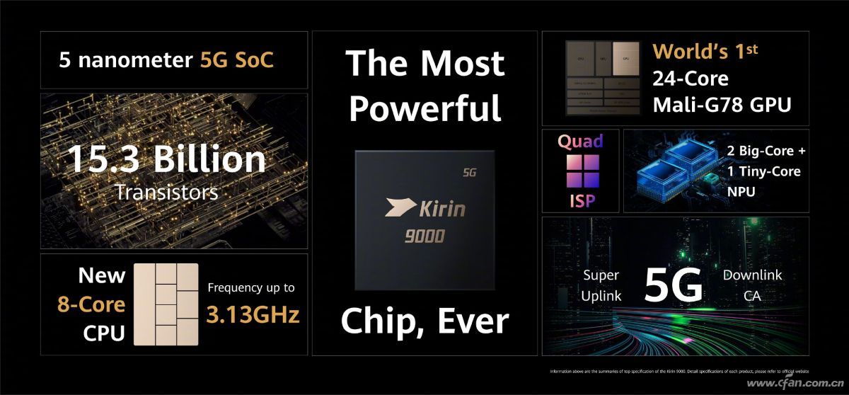 华为mate40epro海思麒麟990e评测,华为mate60海思麒麟9000s