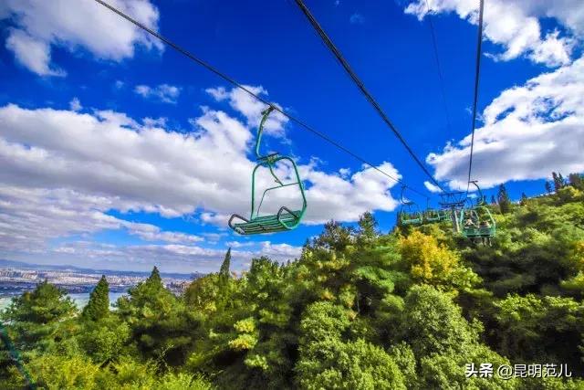 看滇池夕阳,五百里看滇池全景