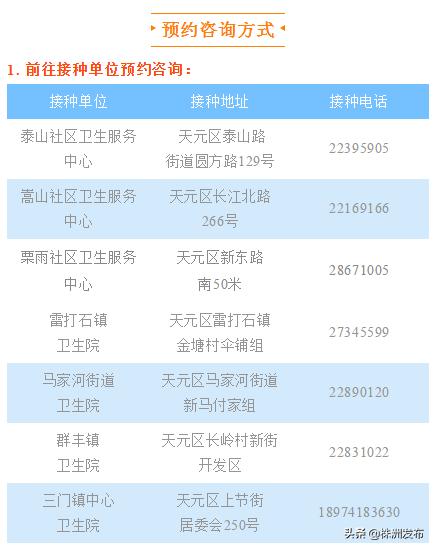 株洲九价宫颈癌疫苗,株洲市九价疫苗预约