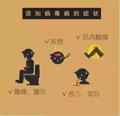 肚子着凉腹泻吃什么药,宝宝肚子着凉就会腹泻吗