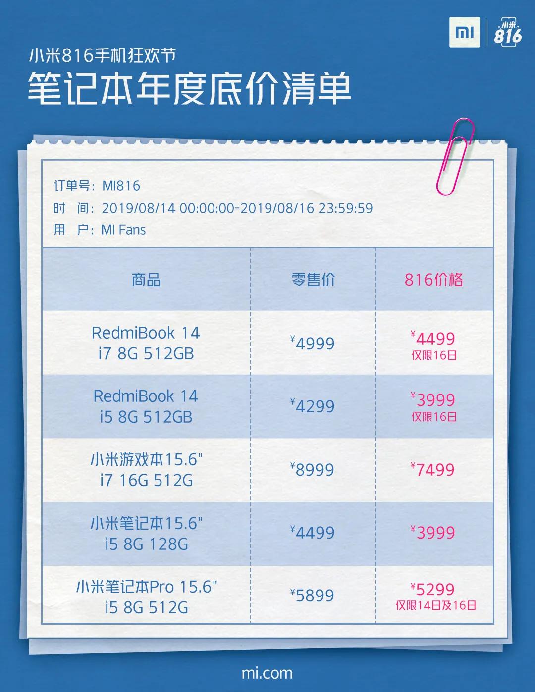 小米手机生日祝福满屏,小米生日回馈