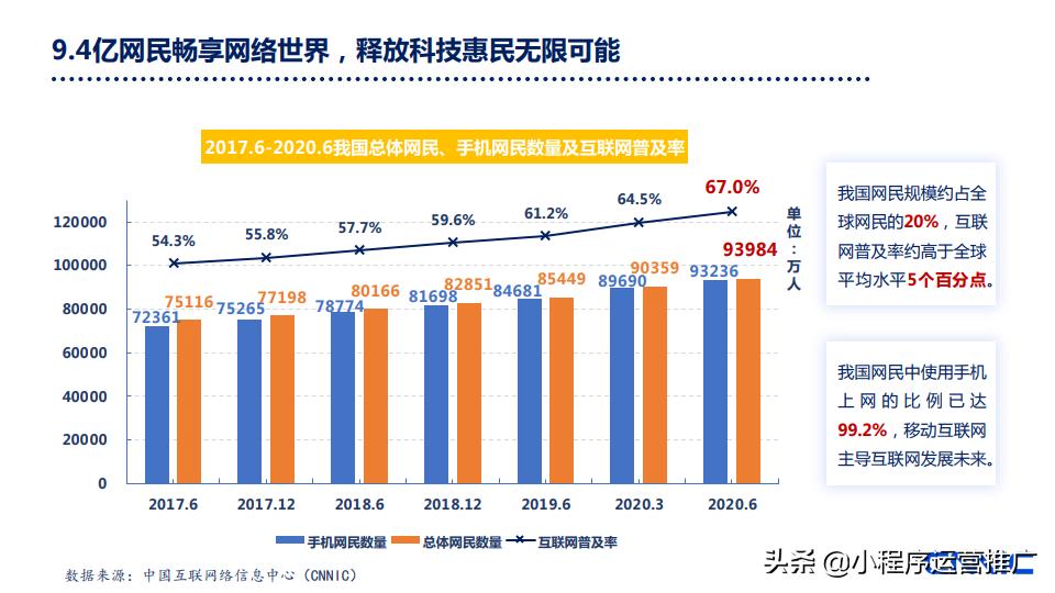 自媒体运营入门到精通书籍推荐,自媒体运营从入门到精通
