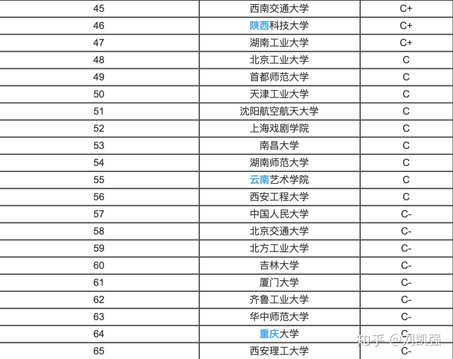 北工大和北理工哪个好,北理工和北工大哪个更好