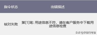 工行代发工资教程,工商银行代发工资流程