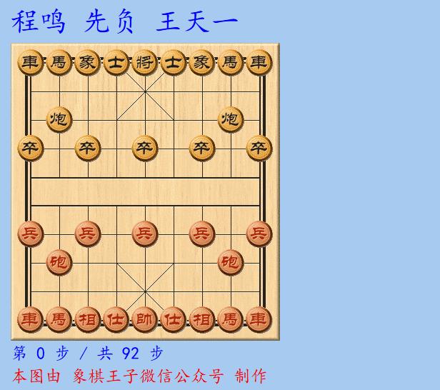 超快棋赛王天一,第二届超快棋赛王天一和蒋川