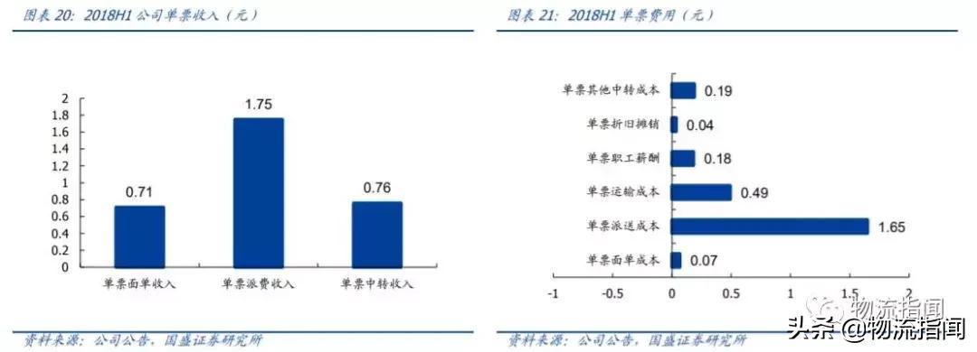 行权增持至25%阿里再入股申通快递 (阿里增购公司股权赋能申通快递)