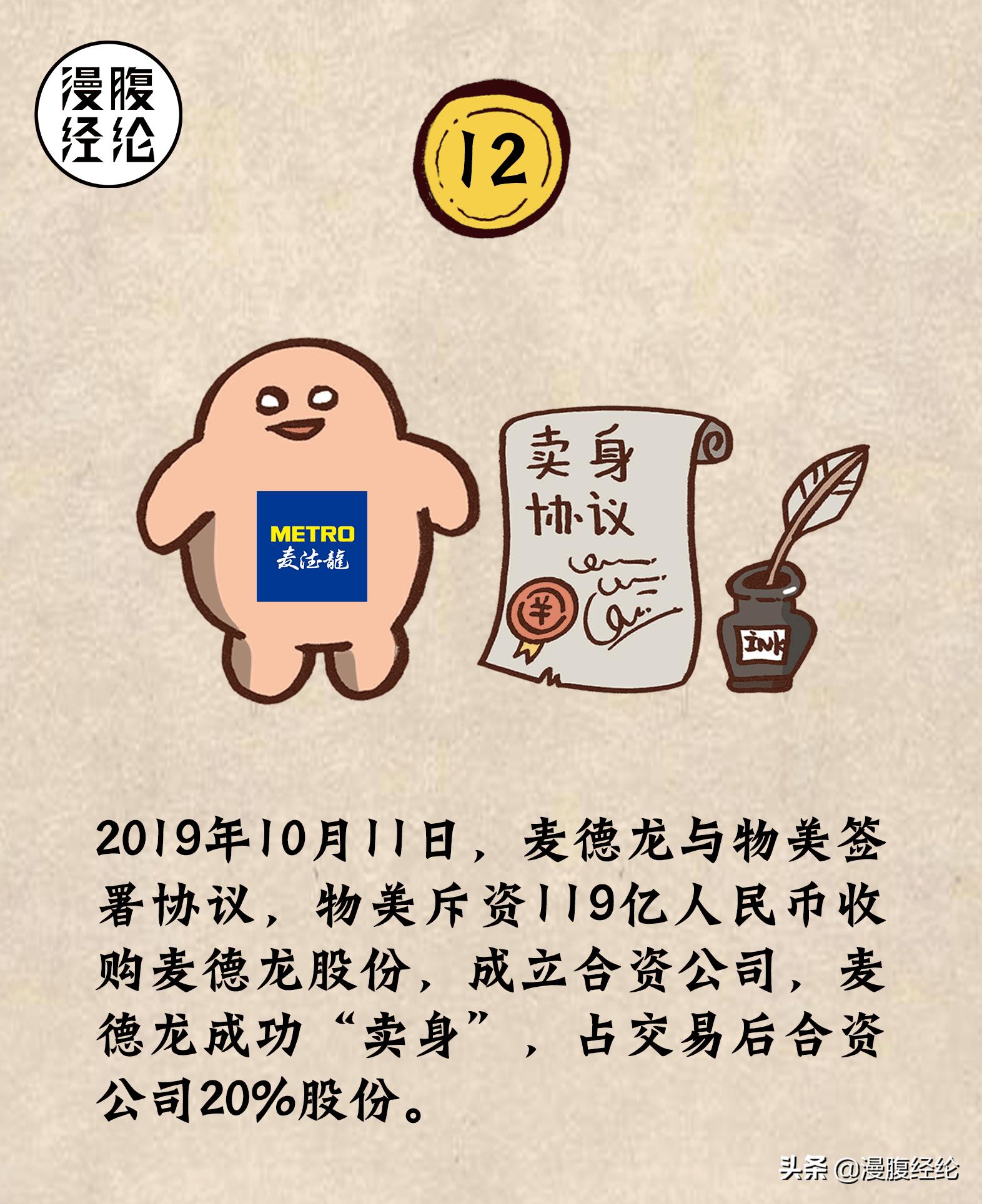 麦德龙中国分布图,麦德龙全部视频