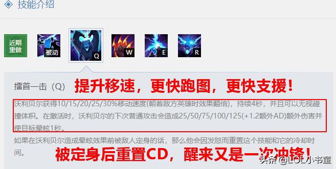 LOL：打野不灭狂雷玩法解析——注重刷野效率、提升Gank成功率