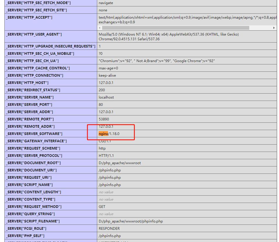 windows下怎么在nginx下运行php,php与nginx安装与配置