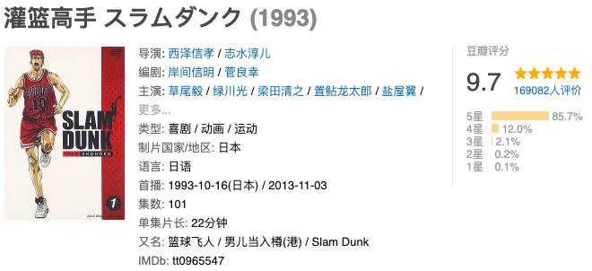 好看的高颜值运动番推荐,5部经典的动作电影