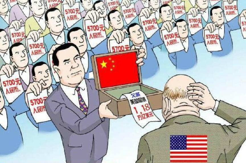 美国需要进口中国产品缓解通胀吗,美国进口中国商品能解决通胀吗