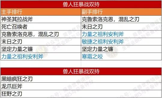 蜗牛科技产品有哪些,最强蜗牛sss级贵重物品排行
