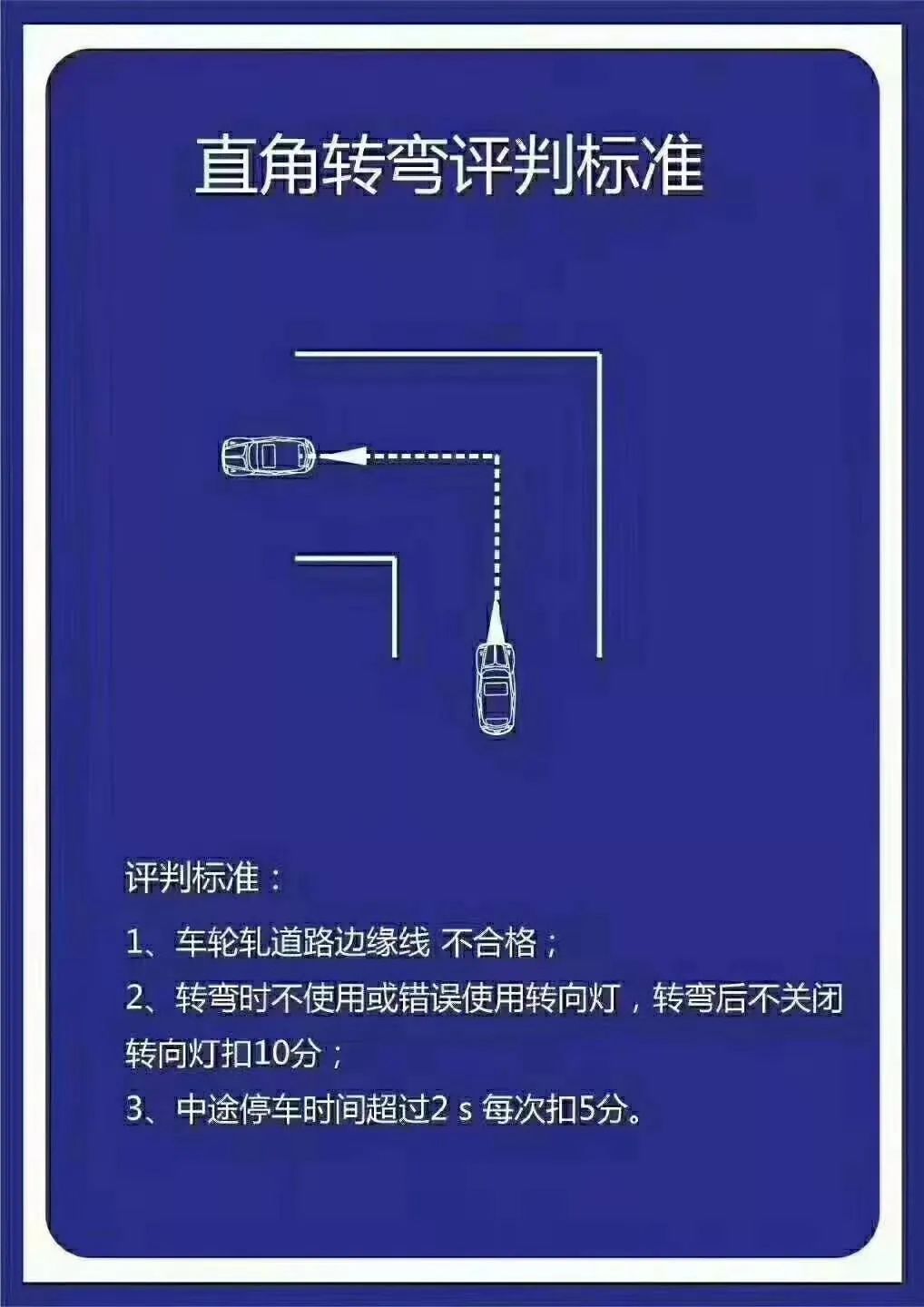 三亚运达科目二全程路线图,三亚运达科目二考场扣分都扣哪些