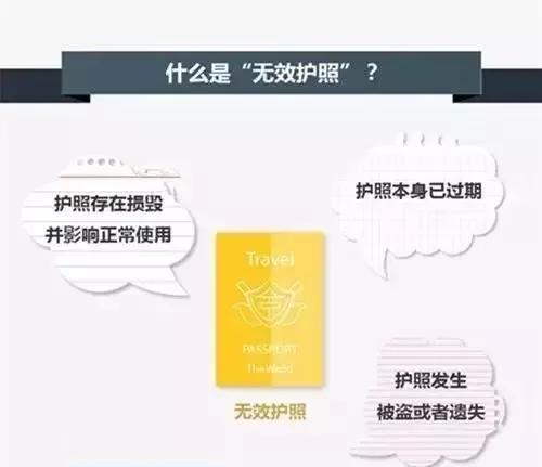护照除了出国还能干嘛,中国护照出国手续