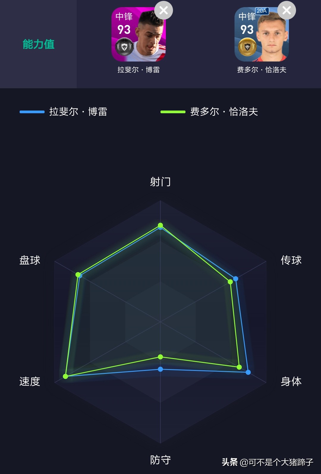 实况足球手游2021兑换精选球员,实况足球手游最新欧洲精选球员