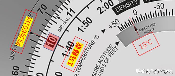 领航尺计算风向,e6b领航尺