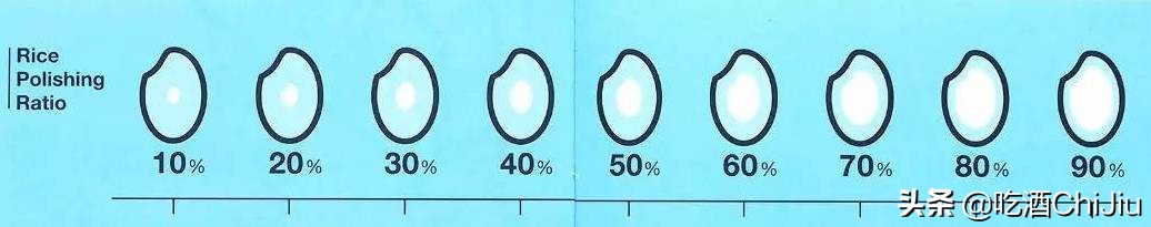 獭祭日本人喝吗,獭祭清酒喝着什么味道