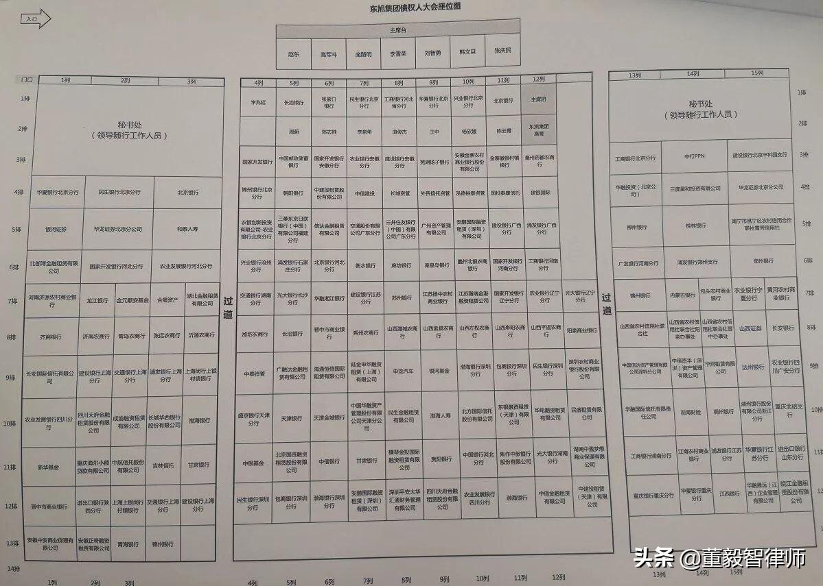 董法|奇妙的一天