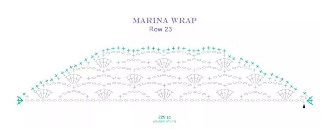 围巾披肩的系法大全图解,女士围巾披肩织法大全图解