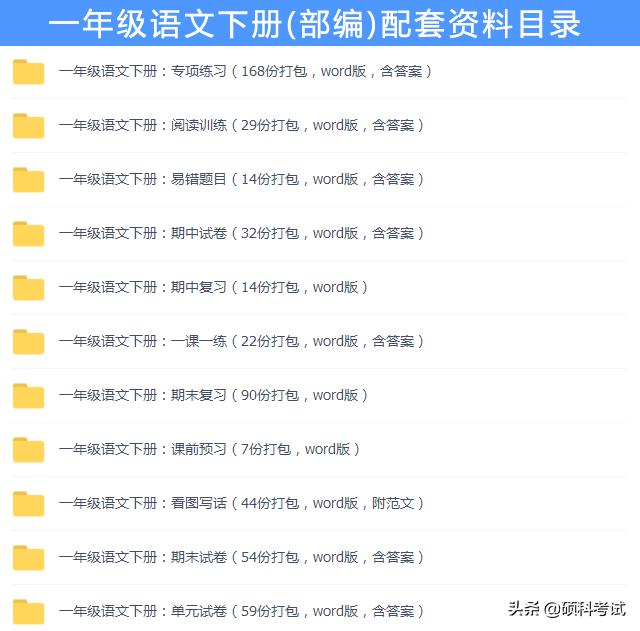 小学1-6年级语文每日积累,小学语文课本优秀文章