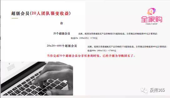 全家购商城：以搞优惠券为名，背地却做着拉人头返利式的代理模式