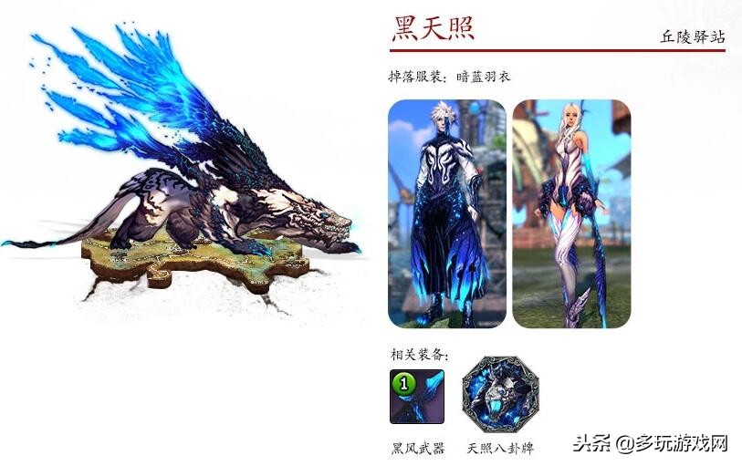 剑灵革命bladesoulrevolution,剑灵革命战力攻略