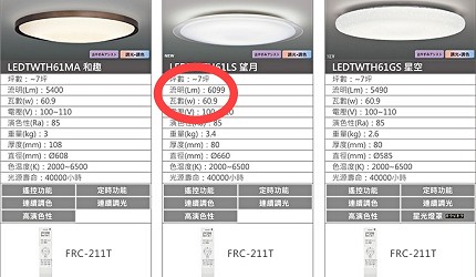 吸顶灯日本,日式品牌吸顶灯排行榜最新