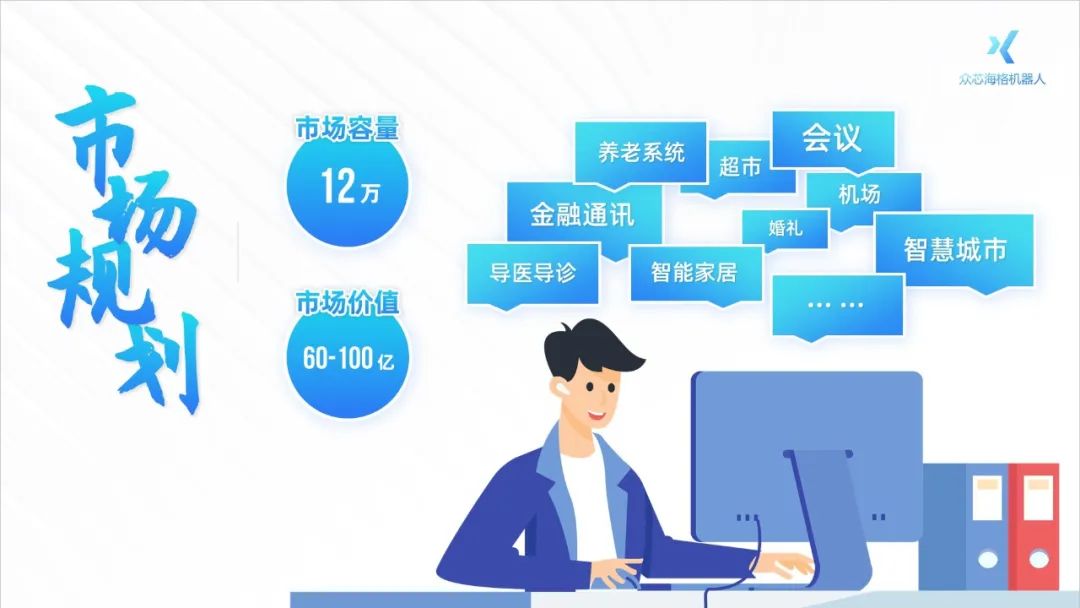 每天做一页ppt免费,制作一套完整的ppt案例