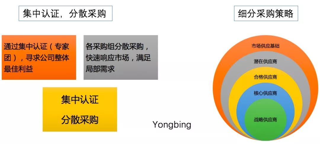 华为世界影响力,华为的毛式管理