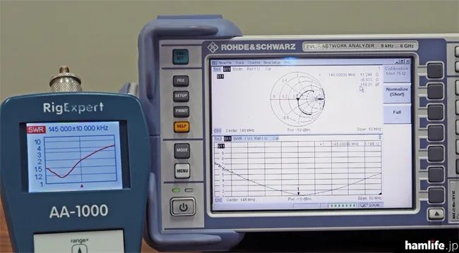 对讲机原装天线和短天线的区别,对讲机原装天线和牌子天线对比