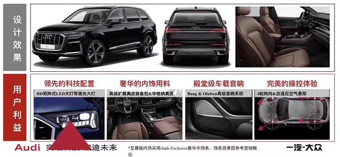 奥迪Q7中期改款,武汉2020奥迪q7黑武士2.0深灰色