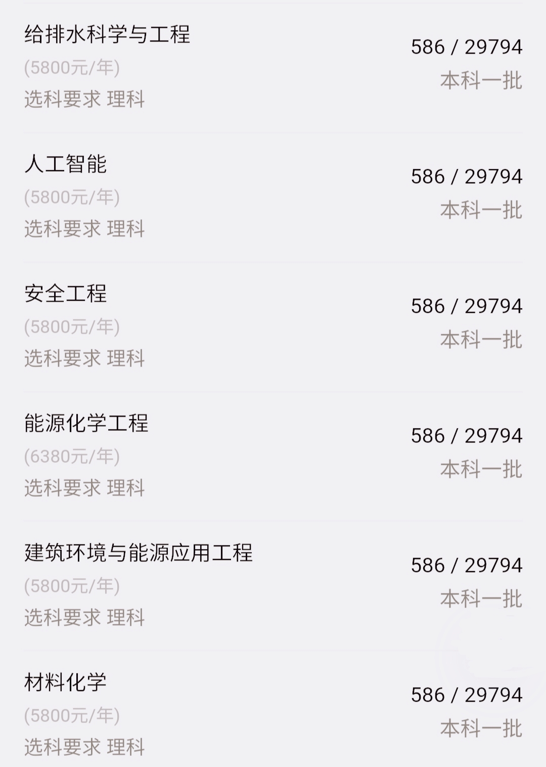 常州大学高校排名,常州大学和江苏大学对比