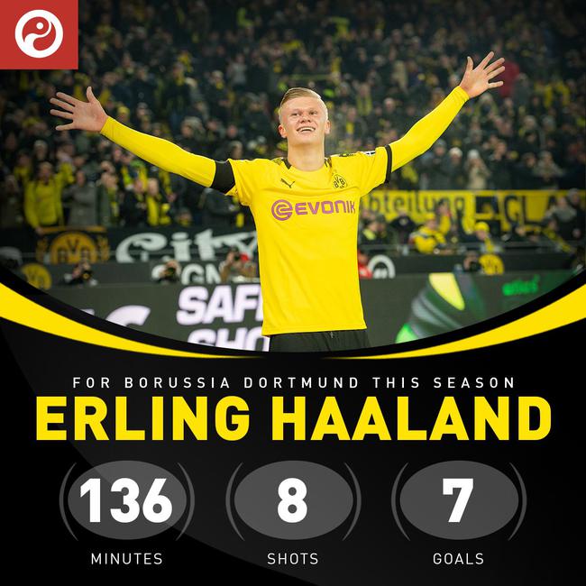 红军大奏凯歌15连胜，皇马小胜德比。威斯特*伦法**新皇登基