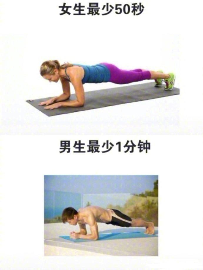 平板支撑30天减肥训练,平板支撑减肥好还是跑步减肥好