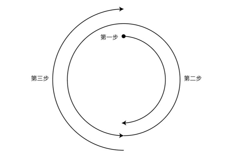 数据线不知道买什么牌子,数据线不靠谱测评