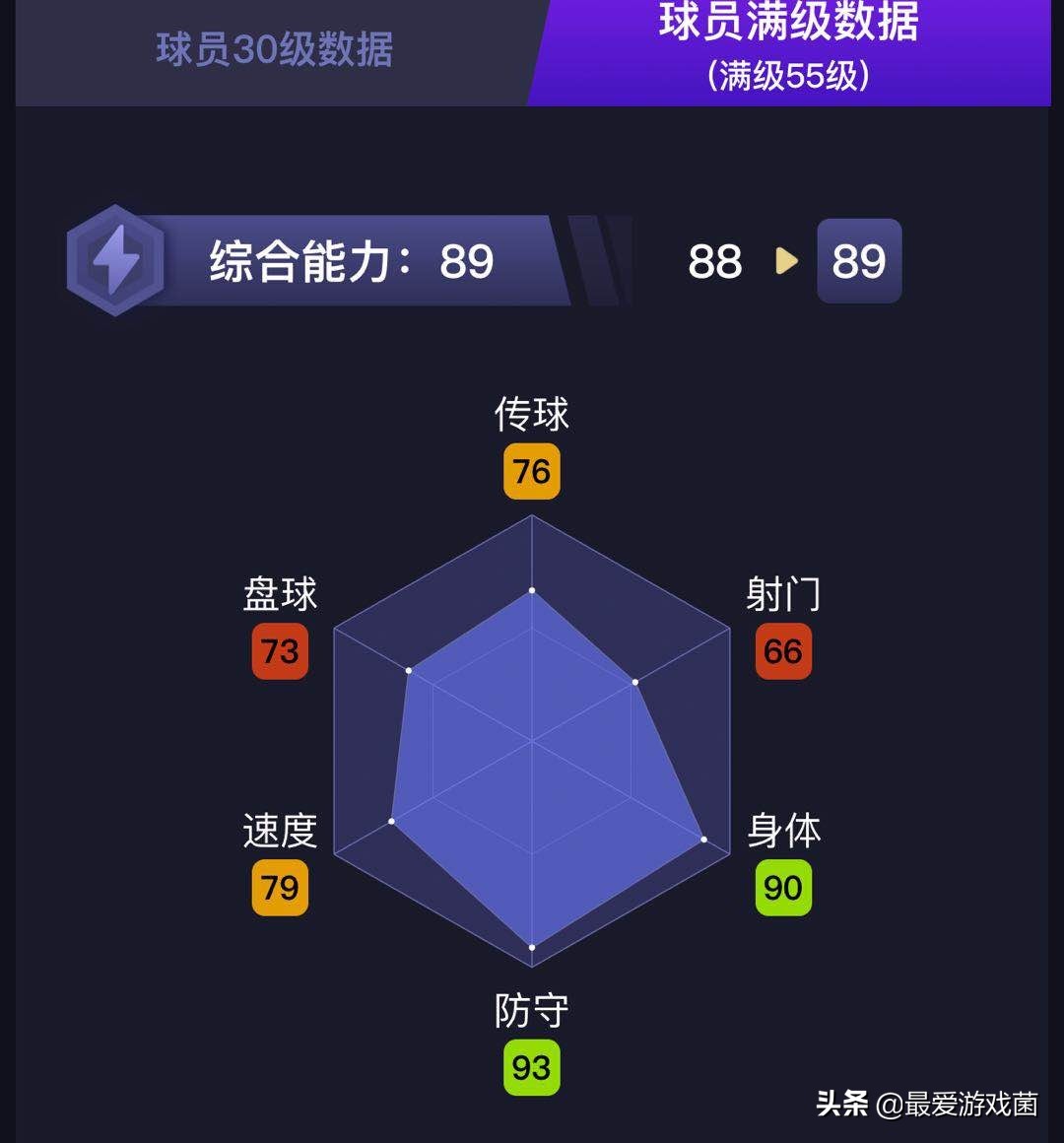 实况足球:AC米兰中身价最高的中后卫!强力金卡罗马里奥利介绍